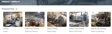 Load image into Gallery viewer, PP cup ( 16 oz and 22 oz ) or ( 500 ml and 700 ml ) / Dome Lids